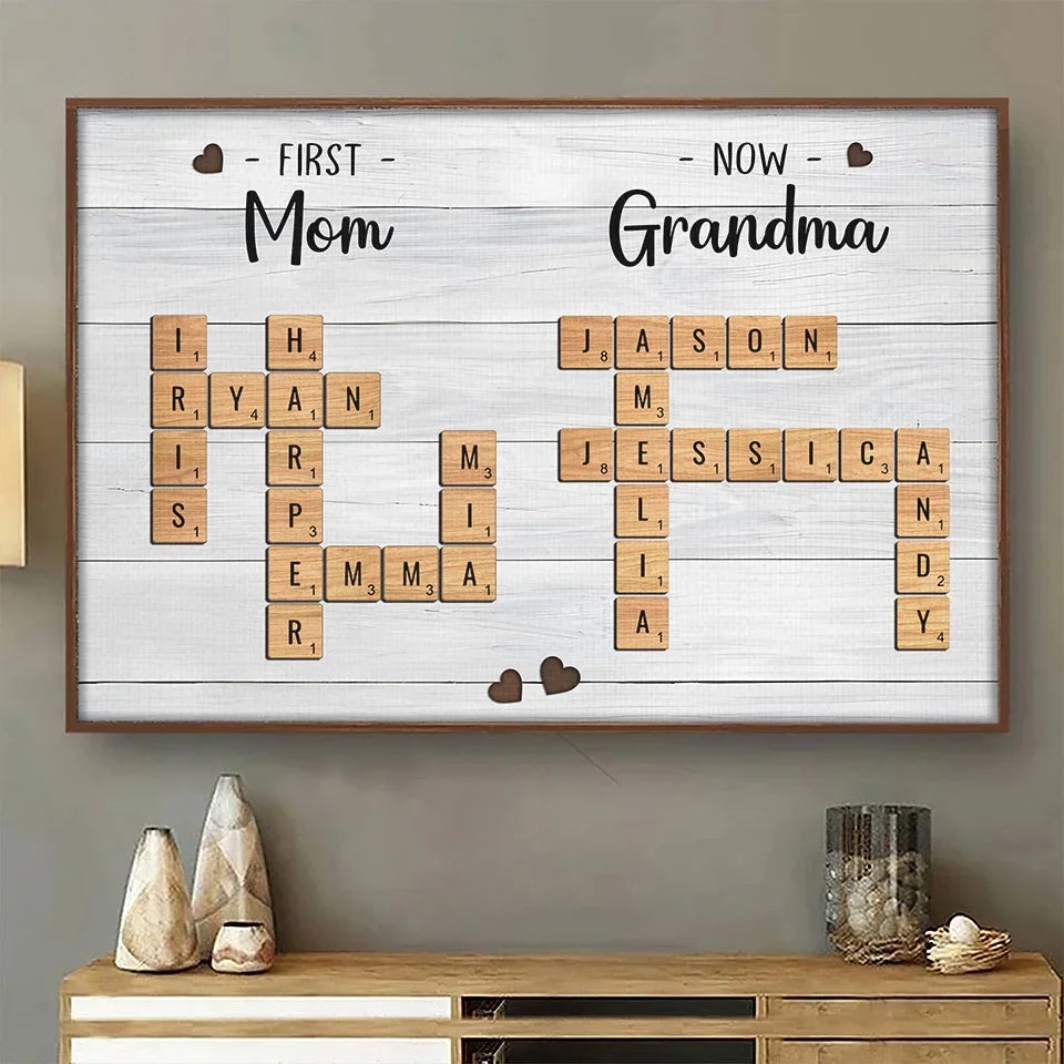 The Love From A Mom And Grandma Is The Greatest Gift We Could Ever Receive - Family Personalized Custom Horizontal Poster - Christmas Gift For Mom, Grandma